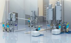 中央厨房供粉系统